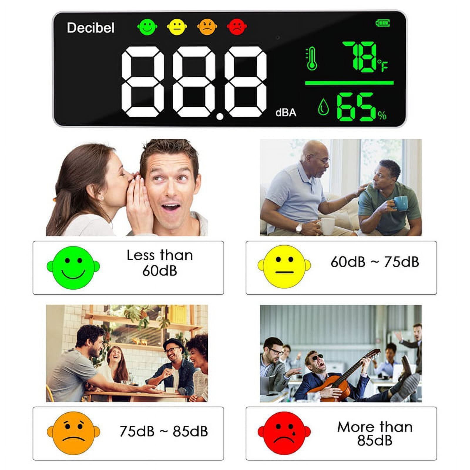 3-In-1 Decibel Meter Sound Level Reader+Humidity & Temperature, Classroom Noise Meter,Decibel Reader Noise Decibel Meter