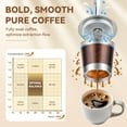 thumbnail image 3 of Cápsulas de café reutilizables CAPMESSO para Keurig 1.0 de acero inoxidable, 3 of 7