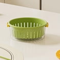 thumbnail image 4 of Yhmxh 2-in-1 Fruit Vegetable Washing Basket with Drain Bowl, BPA-Free Plastic Colander Strainer with Handles, Kitchen Food Washing Drainer for Veggies, Berries, Pasta, Salad, 4 of 4