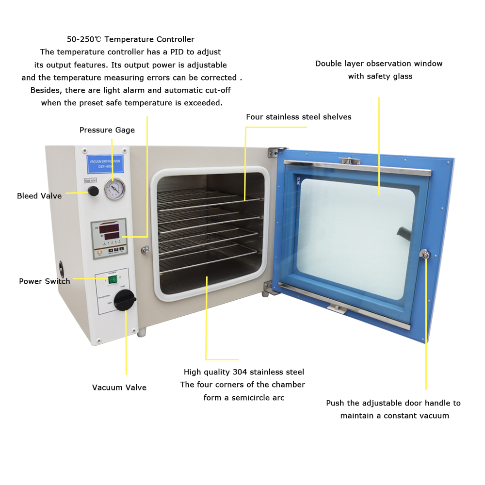 1.9 Cu Ft Vacuum Drying Oven with 4 Shelves for Industrial Lab Temperature Control 50~250℃