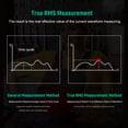 thumbnail image 3 of FUYI FY219 Dual Display Clamp Meter - True RMS, AC/DC Current, Surge, Temperature, Capacitance, Resistance, Diode, NCV, Frequency, On-Off Test, Low Impedance Voltage, VFC, Auto Range, Flashlight,, 3 of 7