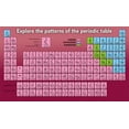 thumbnail image 7 of ScienceWiz Chemistry Plus Book-Kit, 7 of 7