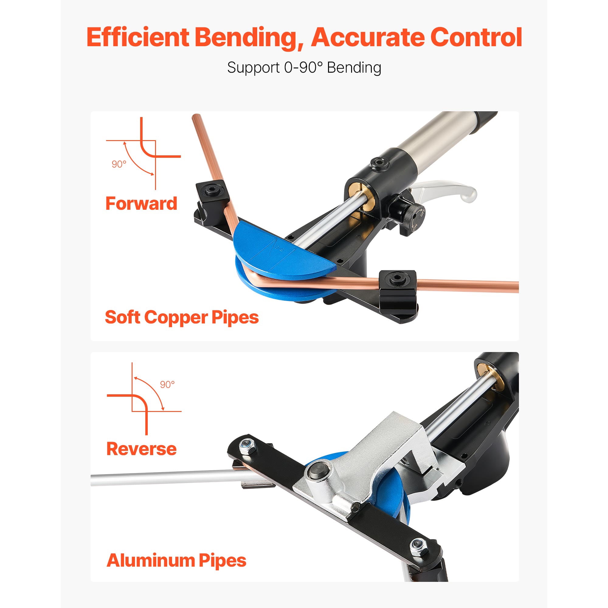 KFFKFF Hydraulic Tubing Bender Kit, 1/4 to 7/8 Inch, Copper Pipe Bending Tool, Forward/Reverse Operation, Includes 7 Aluminum Alloy Dies, Suitable for HVAC, Refrigeration, and Auto Maintenance