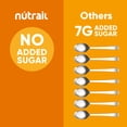 thumbnail image 6 of NuTrail Nut Granola Cereal, Honey Nut, No Sugar Added, Keto, Gluten Free,  11 oz. 1 Count, 6 of 9
