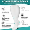 thumbnail image 3 of 3 Packs Wide Calf Compression Socks for Women Men Knee Hight, 3 of 7