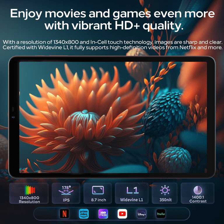 OTVOC E8A Android 15 Tablet 8.7 inch 4GB RAM 128GB ROM 1340X800