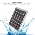 thumbnail image 3 of Numeric Keyboard, USB Rechargeable Wired Numeric Keypad for Almost Any Computer with USB, Waterproof Mini 28 Key Numeric Pad for IOS, for , for, 3 of 7