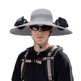 thumbnail image 2 of Gorra De Ventilador Gorra solar de doble ventilador para hombre con protección solar,ligera y transpirable,ideal para senderismo y pesca al aire libre (1 unidad). Rkxzt, 2 of 6