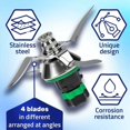 thumbnail image 3 of Thermomix TM5 Knife Set and Seal - for Vorwerk Thermomix TM5 Food Processor - Kitchen and Cooking Accessories, 3 of 5