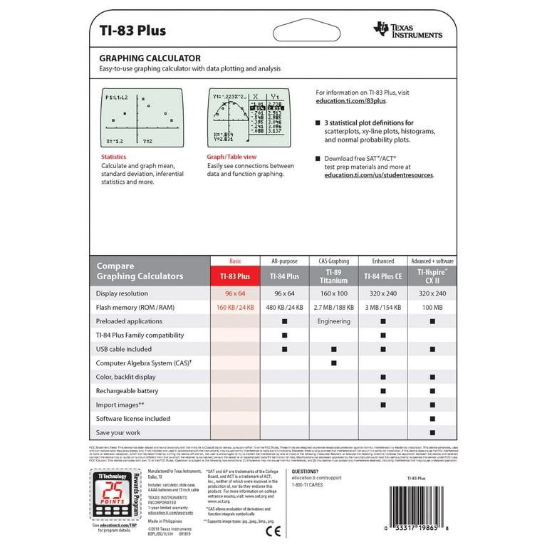 Texas Instruments TI-83 Plus Graphing Calculator
