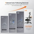 thumbnail image 3 of Newtral MagicH-BP Ergonomic Chair with Footrest - Home Office Desk Chair with Auto-Following Lumbar Support, 4D Armrest, Seat Depth & Height Adjustable, 96°-136° Reclines, 3 of 7