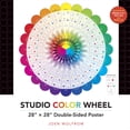 thumbnail image 2 of Studio Color Wheel Poster, 2 of 2