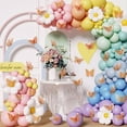 thumbnail image 5 of 96 Decoraciones de Pared de Mariposas - Pegatinas Metálicas 3D para Fiestas, Bodas y Decoración de Habitaciones en Rosa, 5 of 5