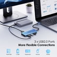thumbnail image 6 of WAVLINK 7-IN-1 Multiport Adapter  USB C Laptop Docking Station Quad Monitor with dual 4K HDMI, 4K DP, VGA, 3xUSB2.0, 6 of 8