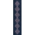 thumbnail image 2 of JONATHAN Y WASHABLE 2 x 8 Runner Rug, Chayton Minimalist Geometric - Navy/Purple, WSH110F-28, 2 of 7