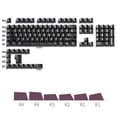 thumbnail image 3 of Carbon Texture 119 Keys Keycap Full Set Gaming Mechanical Keyboards Enhancing Aesthetics Longevity, 3 of 8