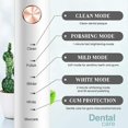 thumbnail image 5 of Electric Toothbrush Oral Care Rechargeable Toothbrush 2-Minute Timer 30-Second Reminder 180-Minute Battery Life IPX7 Waterproof Comfortable Grip, 5 of 5