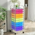 thumbnail image 3 of Canddidliike 10 Drawer Rolling Storage Cart Organizer with 4 Universal Casters, Craft Organizers and Storage, Multipurpose Organizer Cart for Home, Office, School, 3 of 11