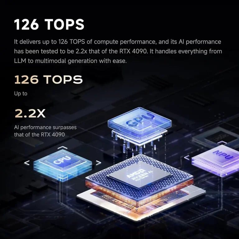 MINISFORUM MS-S1 Max Mini Workstation AMD Ryzen AI Max+ 395(16C