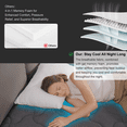 thumbnail image 2 of Garaneeds 12 inch Queen size Mattress in a Box,Memory Foam Cradles your Sleep,Pocket Spring and CertiPUR-US, Pressure Relief & Motion Isolation, 2 of 7