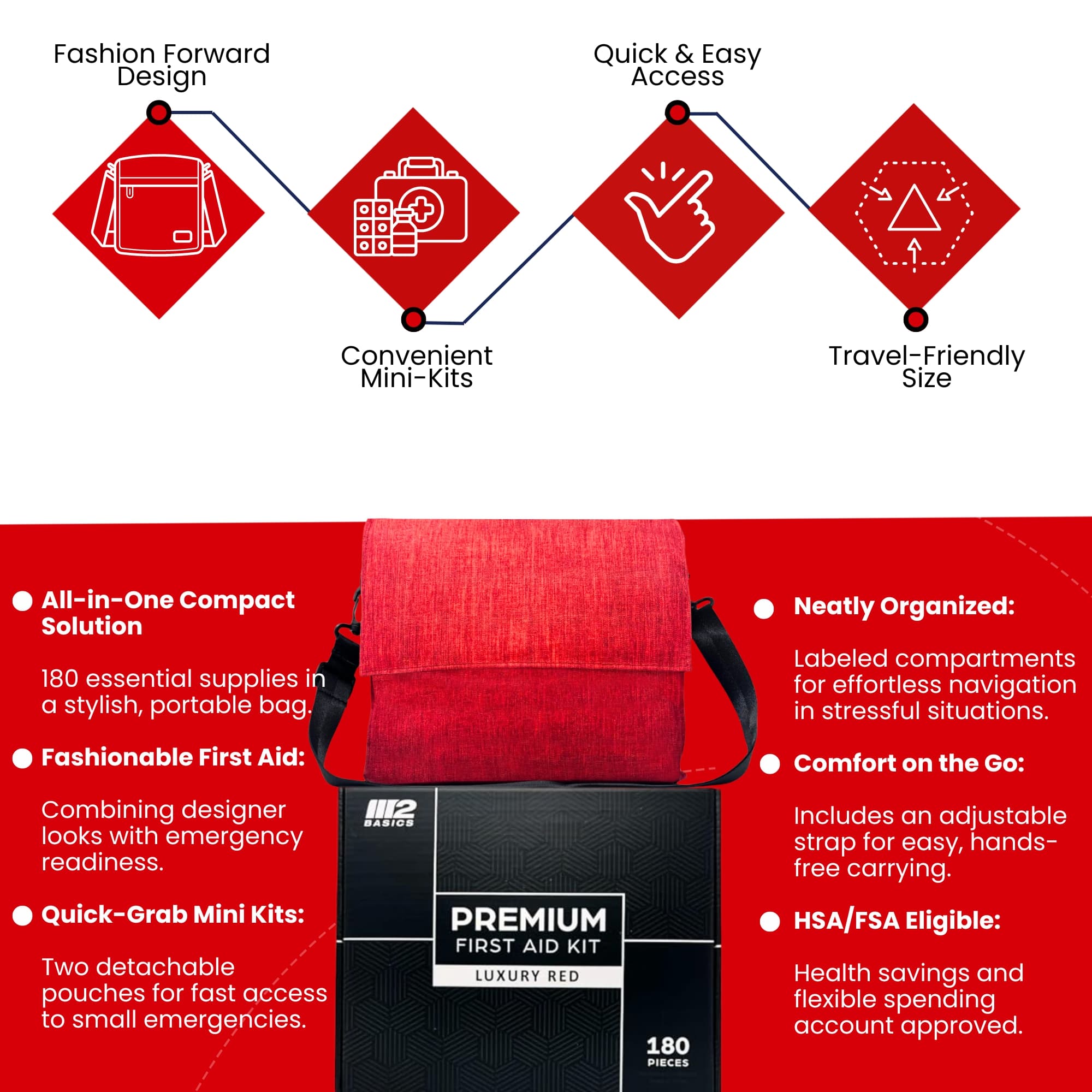 M2 BASICS Premium First Aid Kit (Includes 2 Mini Kits + Stylish Bag) Luxury Red