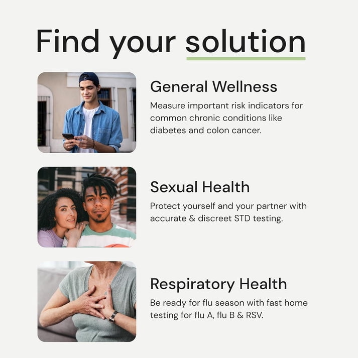 Simple HealthKit At-Home Common Respiratory Wellness Test Collection Kit, PCR Test for Flu A, Flu B & RSV in Males and Females, Free Follow-Up Care & Fast Lab Results, 1 Kit