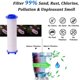 thumbnail image 3 of Filtro de cabezal de ducha de 3/5/10 Uds., juego de filtros de algodón para cabezal de ducha de repuesto, purificación de agua, accesorios de baño, 3 of 5