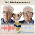 thumbnail image 5 of ELCTRTICI Hearing Aids for Seniors, Mini Invisible Hearing Aid with Smart Noise Reduction Clear Sound, Replaceable Battery, VHP-603 Single, Beige, 5 of 7