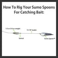 Sumo Spoon Catfishing Bait Spoon for Skipjack, White Bass, Striped