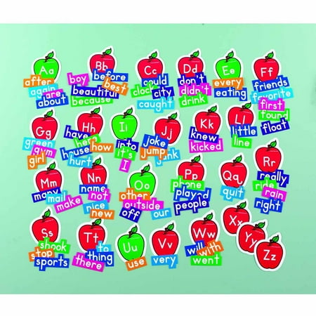 Word Wall Cards Grade 2