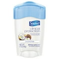 thumbnail image 5 of Suave Clinical Antiperspirant Deodorant, Coconut Kiss, for Women and Men, 1.7 oz, 5 of 9