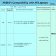 thumbnail image 3 of Funda protectora Smatree para Lenovo ThinkBook 16p Gen 5/4/3/2, 3 of 9