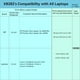 thumbnail image 3 of Funda protectora Smatree para Lenovo ThinkBook 16p Gen 5/4/3/2, 3 of 9