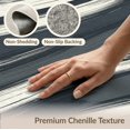 thumbnail image 6 of ODIKA 2'x3' Washable Doormat Non-Slip, Low Pile Large Tonal Bound Brushwork Freeform Covering Fuzzy for Entryway, Kitchen, Laundry Room, 6 of 7