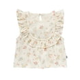 thumbnail image 3 of Modern Moments Toddler Girl Eyelet Ruffle Short Set, 2-Piece, Sizes 12M-5T, 3 of 14