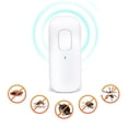 thumbnail image 2 of Clearance! Defence Bye Critter Plug In for Home – Mice and – Air Purifier,White, 2 of 7