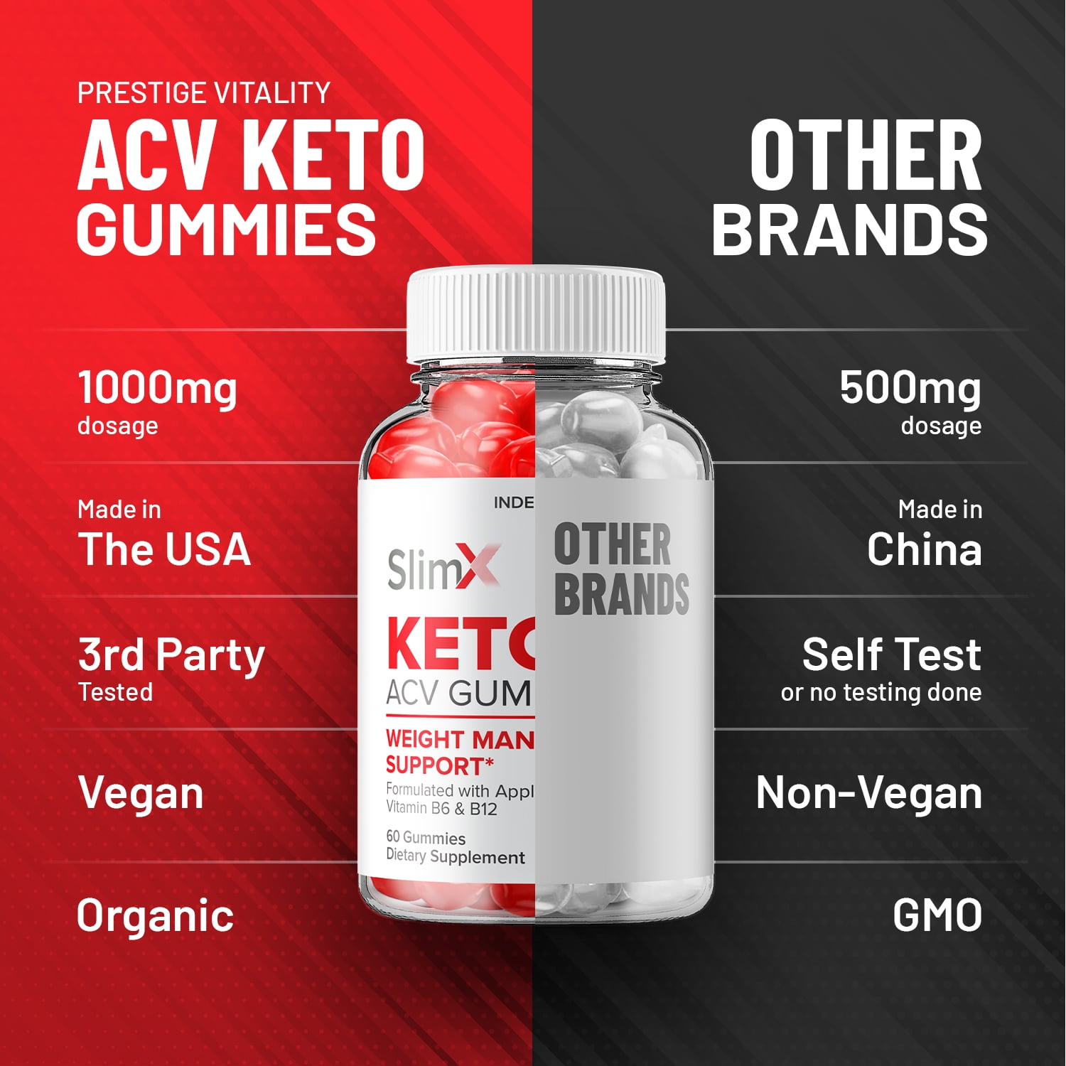 (2 Pack) SlimX Keto ACV Gummies - Apple Cider Vinegar Supplement for Weight Loss - Dietary Supplements for Weight Management & Metabolism (120 Gummies)