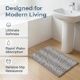 thumbnail image 6 of Unique Bargains Ultra Soft Non Slip Machine Washable Chenille Bath Mat Grey 24" x 16", 6 of 7
