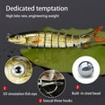 thumbnail image 3 of Cebos de pesca Naiovety Jigs Hook Señuelos de hundimiento artificiales Agua de mar Crankbait Portable, 3 of 6