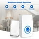 thumbnail image 2 of 【No requiere batería】 Timbre inalámbrico resistente al agua, kit de timbre de puerta AURTEC con 1 receptor de flash LED enchufable y 1 transmisor autoalimentado de presión, 51 timbres y 4 niveles de v, 2 of 5
