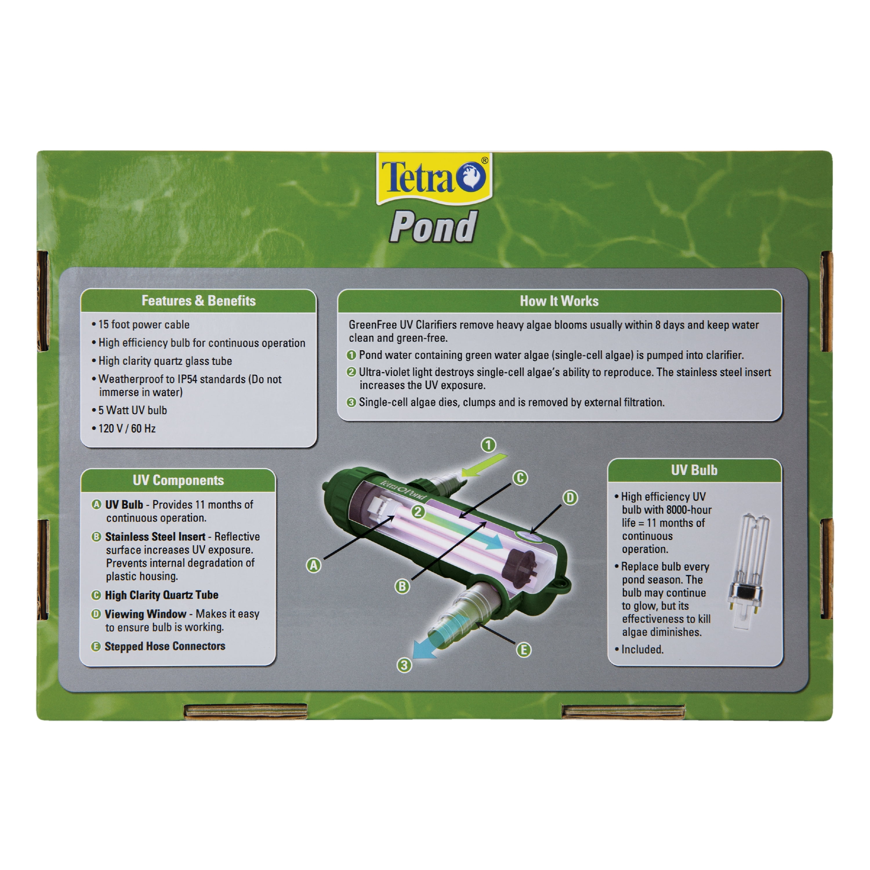 Tetra Pond GreenFree UV Clarifier, 5W, 660 Gallons, For Clean and
