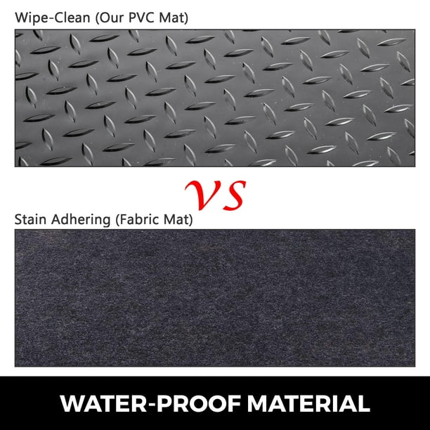 Tapis de voiture en caoutchouc résistant tapis antidérapant pour camion  tapis en PVC Rouleaux de tapis de sol - Chine Sol en caoutchouc, tapis en  caoutchouc pour garage
