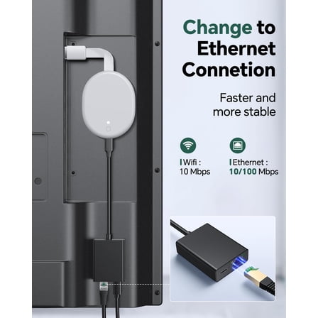 WEIFEI-USB C to Ethernet Adapter for Chromecast with Google TV- USB C to Rj45 Ethernet Network Adapter, Compatible with Chromecast Google TV (HD/ 4K), Laptop, Tablet - Adhesive Tape Include