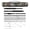 X Max Rod, variant on Rigged and Ready X Ultimate 25-in-1 Spin-Baitcast-Fly Travel Fishing Rod. 25+ Combinations. Compact Spin-Cast-Fly Fish Pole Packrod