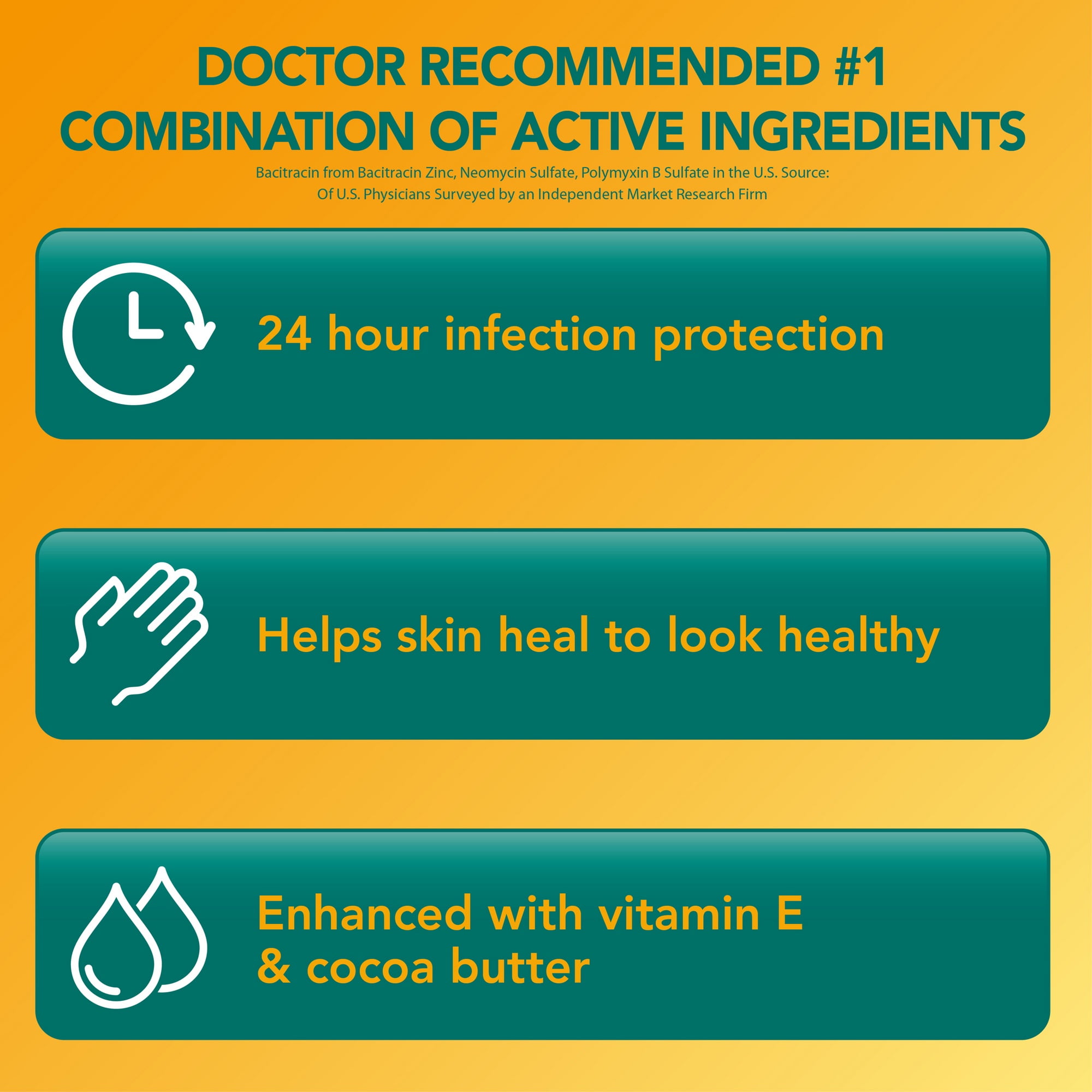Equate Triple Antibiotic First Aid Ointment, Infection Protection, 1 oz , Compare to Neosporin® Active Ingredients