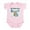 Petal Pink, variant on CafePress - Monkey 1St Birthday Infant Bodysuit - Baby Light Bodysuit, Size Newborn - 24 Months