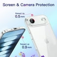 thumbnail image 4 of JETech Slim Case for iPhone 17 Air with Camera Lens Full Protection, Ultra-Thin Lightweight Clear Minimalist Protective Phone Cover, 6.5-Inch Display (Clear), 4 of 5