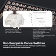 thumbnail image 4 of Teclado mecánico KEEBMONKEY Rainy 75 Aluminium HMX/JWK, 4 of 6