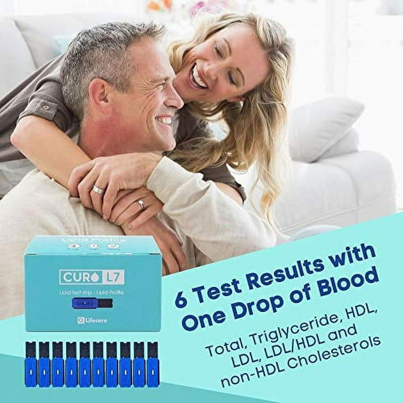 Cardiochek Cholesterol Test Strips