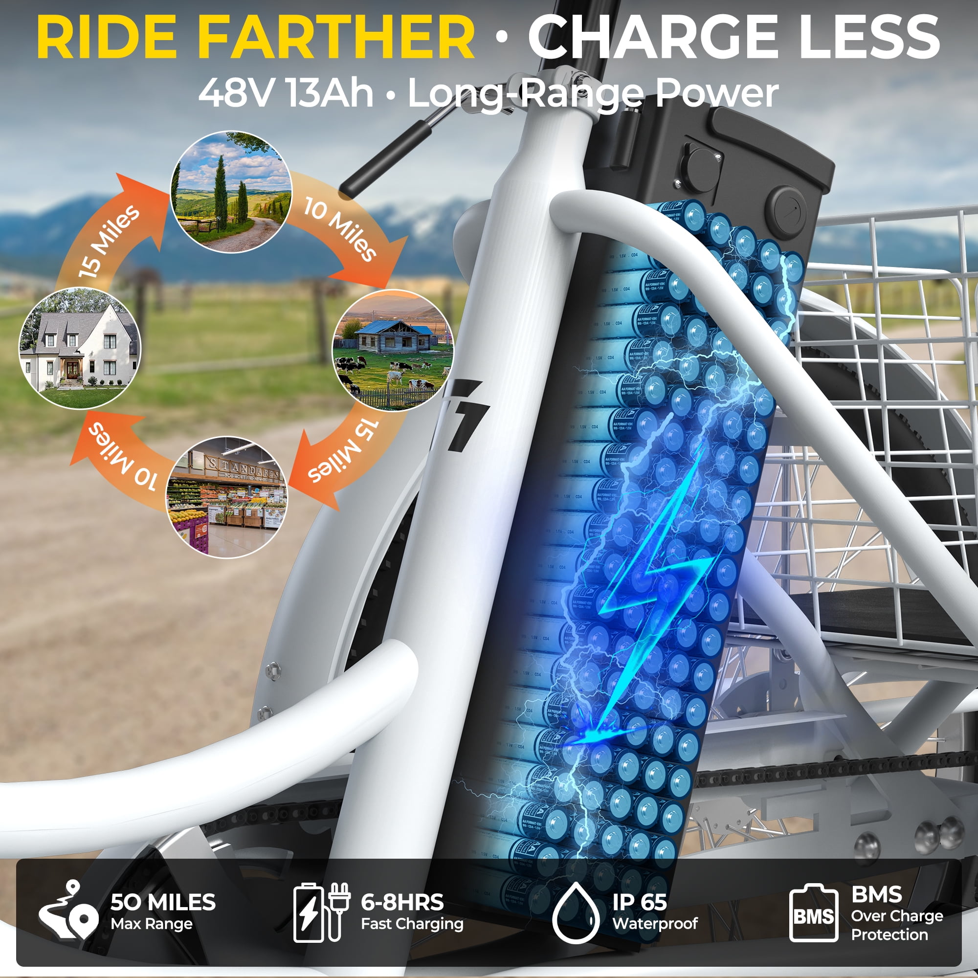 SKERI Electric Tricycle for Adults, 350W 36V White Electric Trike Motorized Three Wheel Electric Bicycle, 7 Speeds 3 Wheels Adult Electric Tricycle with Large Basket